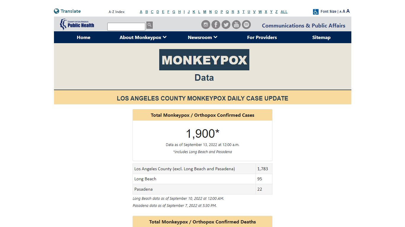 Monkeypox | LA County Department of Public Health